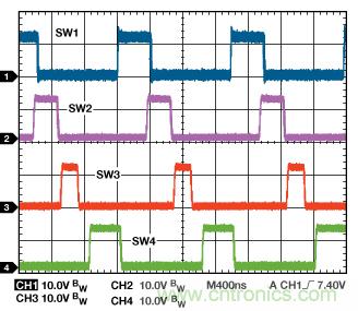 適合空間受限應(yīng)用的最高功率密度、多軌電源解決方案