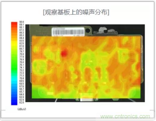 快速充電電路的靜噪對策解決方案