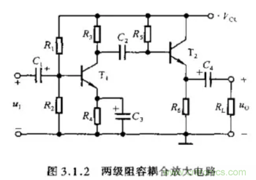 基本放大電路里的這些問(wèn)題你知道嗎？