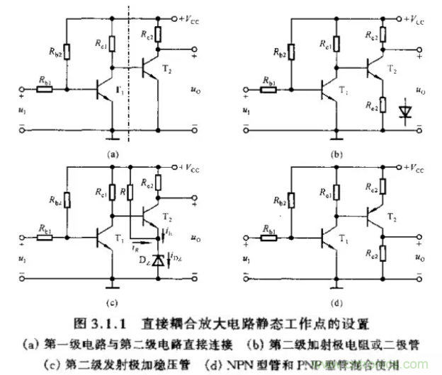 基本放大電路里的這些問(wèn)題你知道嗎？