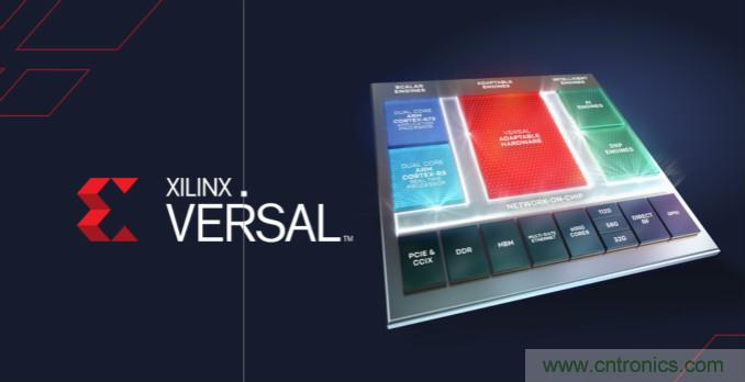 2020 研電賽設(shè)“抗擊疫情”獎，Xilinx AI 專項花落誰家？