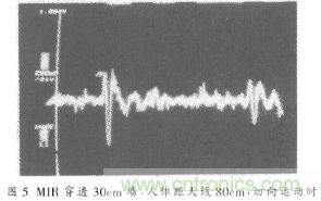 詳解微功率脈沖雷達(dá)的運(yùn)動(dòng)傳感器的電路設(shè)計(jì)