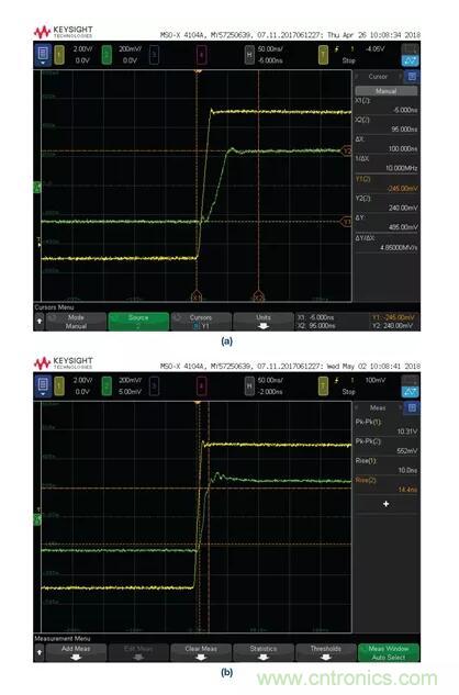 如何實(shí)現(xiàn)高精度、快速建立的大電流源！