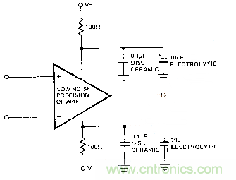 多角度分析運(yùn)放電路如何降噪，解決方法都在這里了！
