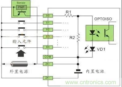 PLC與傳感器的接線(xiàn)都不會(huì)，還學(xué)啥PLC？