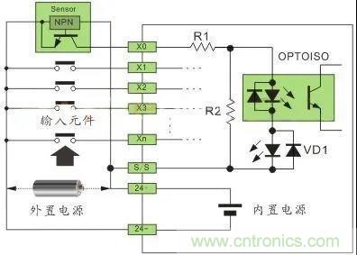 PLC與傳感器的接線(xiàn)都不會(huì)，還學(xué)啥PLC？