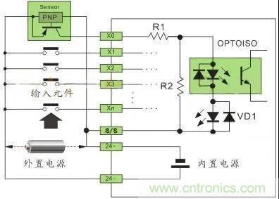 PLC與傳感器的接線(xiàn)都不會(huì)，還學(xué)啥PLC？