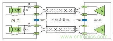 PLC與傳感器的接線(xiàn)都不會(huì)，還學(xué)啥PLC？