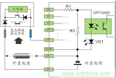 PLC與傳感器的接線(xiàn)都不會(huì)，還學(xué)啥PLC？