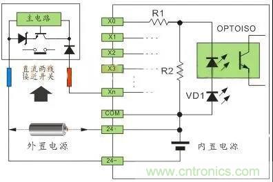 PLC與傳感器的接線(xiàn)都不會(huì)，還學(xué)啥PLC？