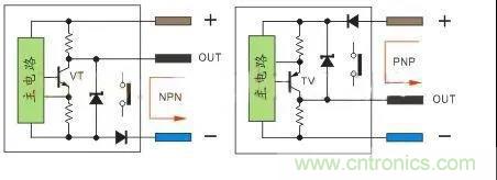 PLC與傳感器的接線(xiàn)都不會(huì)，還學(xué)啥PLC？