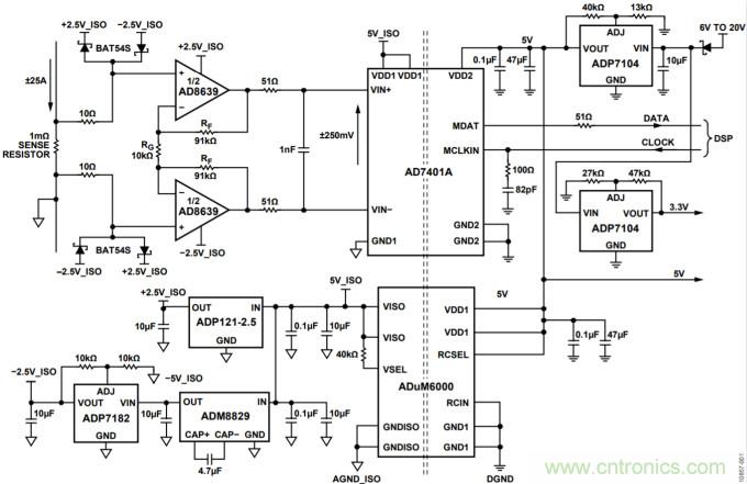 集成隔離式電源、用于太陽能光伏轉換器的完全隔離式電流檢測電路