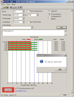 瑞發(fā)科NS1021解決方案突破USB 2.0限制，讓連接更高效