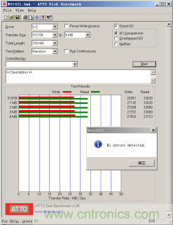 瑞發(fā)科NS1021解決方案突破USB 2.0限制，讓連接更高效