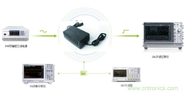 長時間工作的電源是否還能穩(wěn)定運行？