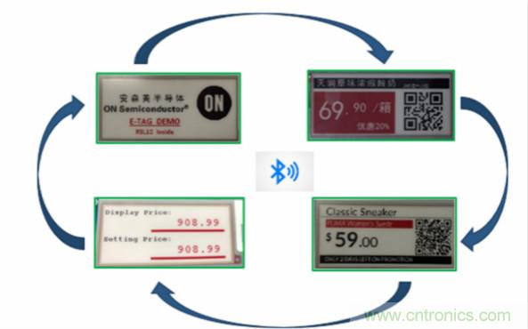 賦能未來智能家居及建筑、工業(yè)物聯(lián)網(wǎng)、資產(chǎn)監(jiān)控、智慧醫(yī)療的物聯(lián)網(wǎng)創(chuàng)新方案