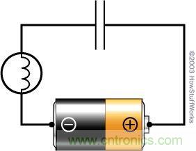 如何“快速”估算電容器的介電吸收？