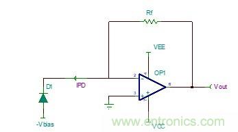 如何利用TINA-TI來(lái)完成跨阻放大電路的穩(wěn)定性設(shè)計(jì)