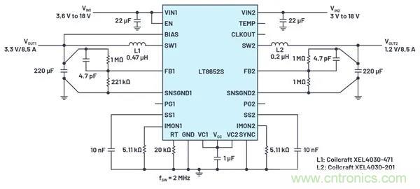 是神馬？可以不受布局變化和更新的影響，還能最大限度降低電路EMI？