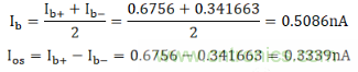 解析一種便于實現(xiàn)的放大器偏置電流Ib測量方法與仿真