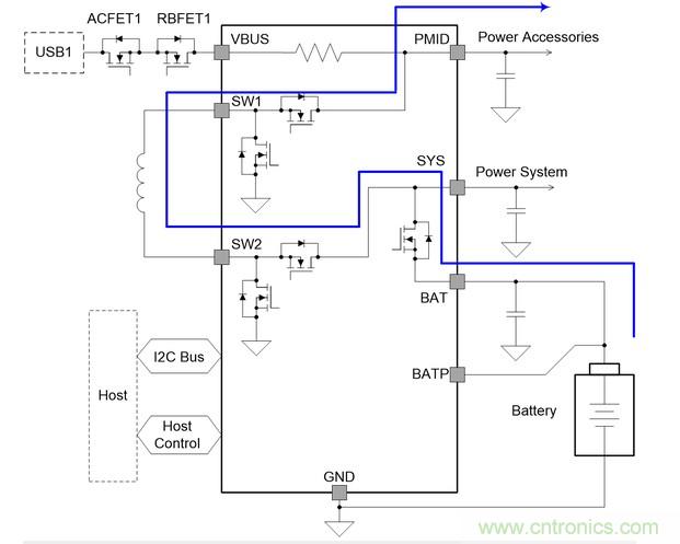 Buck-Boost集成電路提供更快的充電速度，更長(zhǎng)的電池壽命