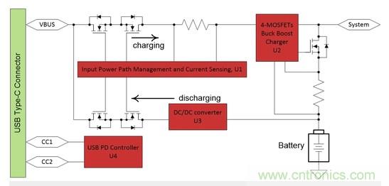 Buck-Boost集成電路提供更快的充電速度，更長(zhǎng)的電池壽命