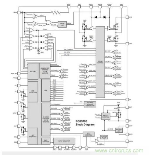 Buck-Boost集成電路提供更快的充電速度，更長(zhǎng)的電池壽命