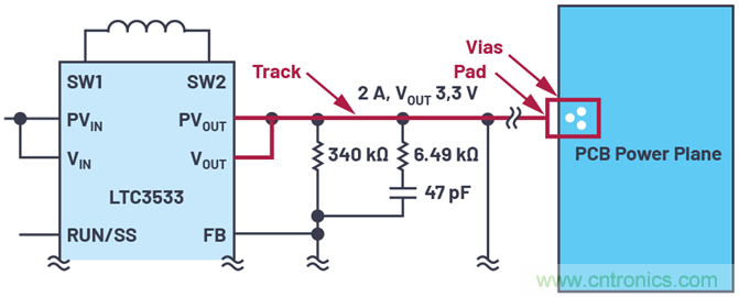 應(yīng)用電路板的多軌電源設(shè)計—第2部分：布局技巧