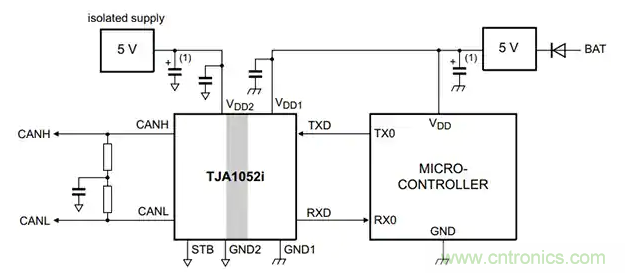 如何實現(xiàn)電源和信號隔離以確保 CAN 總線可靠運行