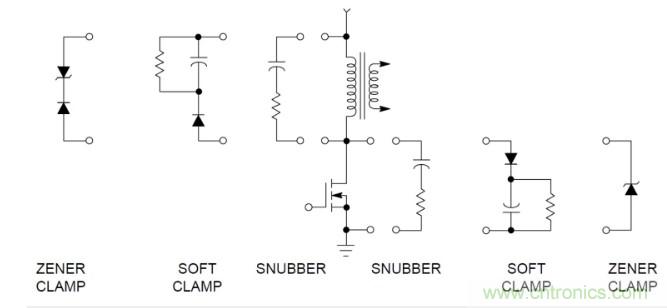 電源設(shè)計注意事項(xiàng)：如何提高開關(guān)效率