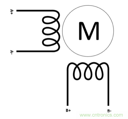 只要簡(jiǎn)單接線配置，輕松將單級(jí)步進(jìn)電機(jī)作為雙級(jí)步進(jìn)電機(jī)進(jìn)行驅(qū)動(dòng)