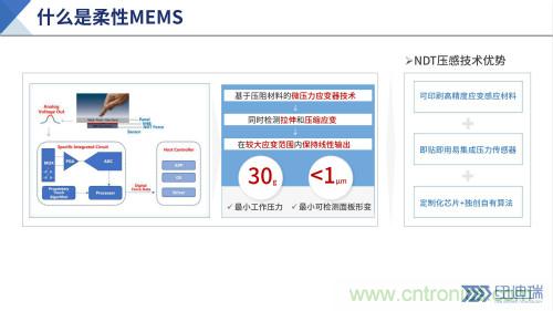 十年磨一劍，“柔性MEMS”獨(dú)創(chuàng)技術(shù)賦能多維人機(jī)/物機(jī)交互應(yīng)用創(chuàng)新