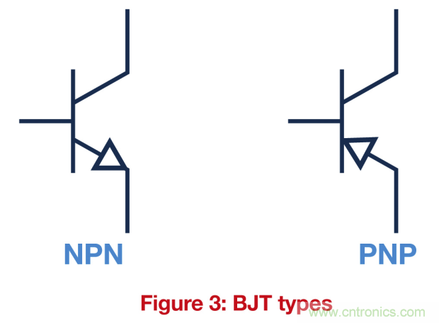 關鍵電源技術要素都有哪些？