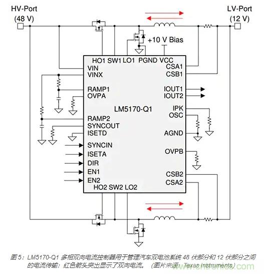 利用雙向電源轉(zhuǎn)換器和 PFC 來提高 HEV、BEV 和電網(wǎng)的能效