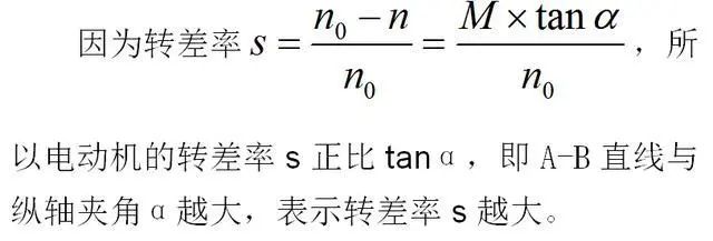 低效率電機(jī)也有可能節(jié)電嗎？其實(shí)，這是偽命題