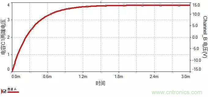 如何選擇單相橋式整流濾波電路中的電容電阻？