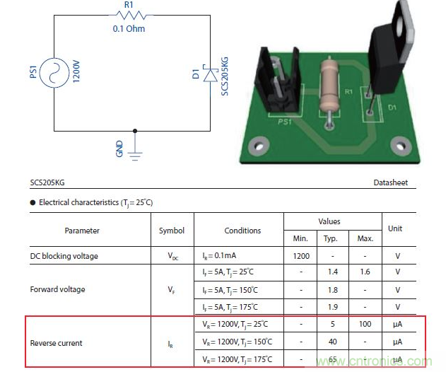 如何有效地檢測(cè)Sic MOSFET？