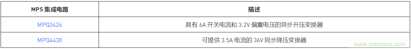 預升壓參考設計，解決冷啟動瞬變的簡單解決方案