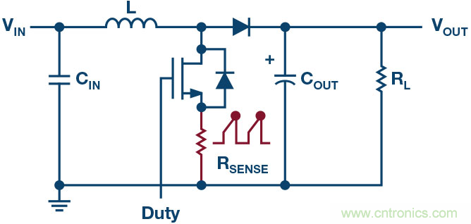 開關(guān)模式電源電流檢測(cè)——第二部分：何處放置檢測(cè)電阻