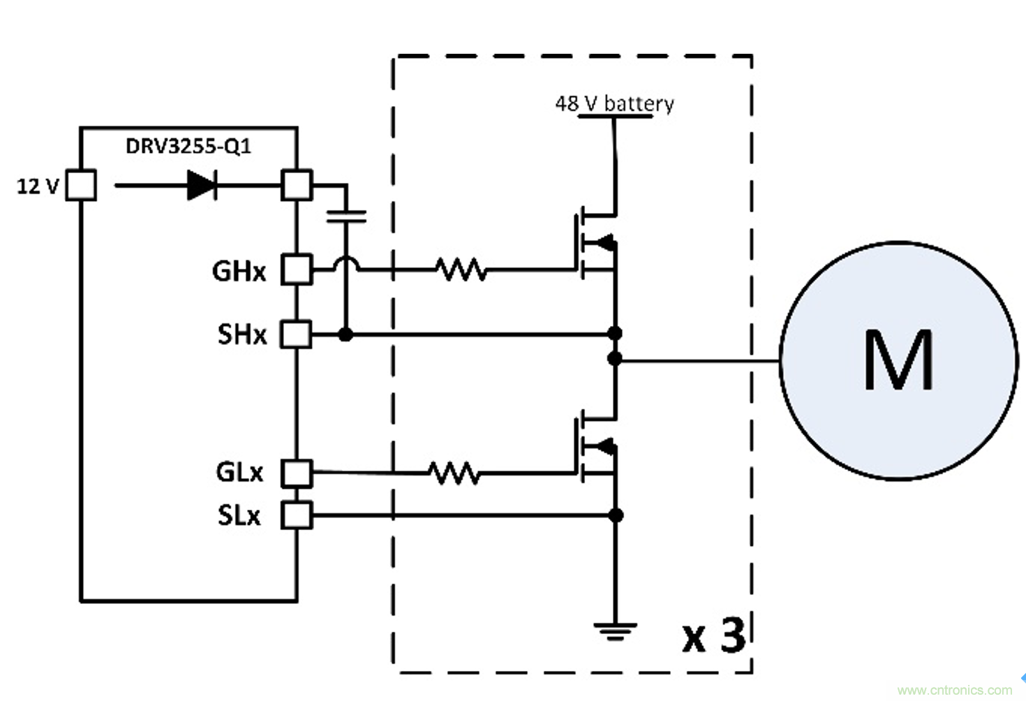 如何優(yōu)化48V輕混電動車(MHEV)的電機(jī)驅(qū)動器設(shè)計