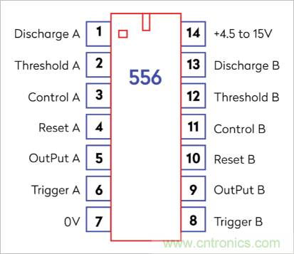 555定時(shí)器是如何被發(fā)明的？