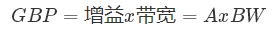 什么是運(yùn)算放大器？及運(yùn)算放大器的分類、關(guān)鍵特性和參數(shù)