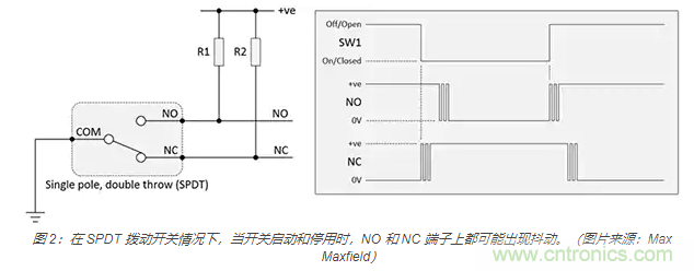 當(dāng)軟件去抖動不合適時，如何實現(xiàn)開關(guān)和繼電器硬件去抖動？