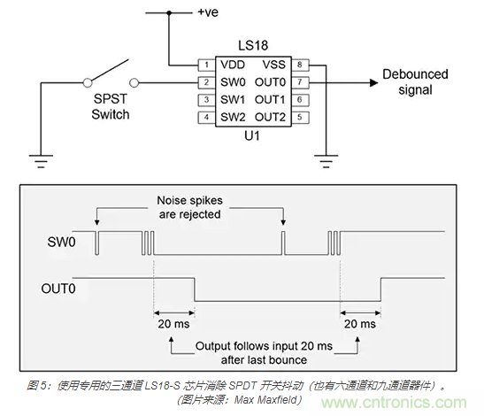 當(dāng)軟件去抖動不合適時，如何實現(xiàn)開關(guān)和繼電器硬件去抖動？