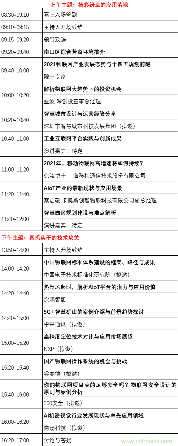 重磅！IOTE國際物聯(lián)網(wǎng)展（上海站）—2020物聯(lián)之星中國物聯(lián)網(wǎng)行業(yè)年度評選獲獎名單正式公布