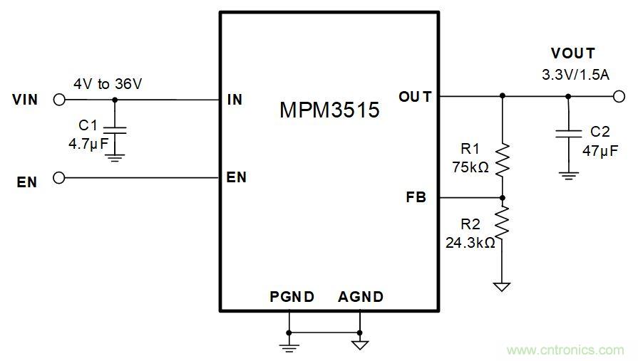 MPM3515-AEC1汽車(chē)電源模塊簡(jiǎn)介