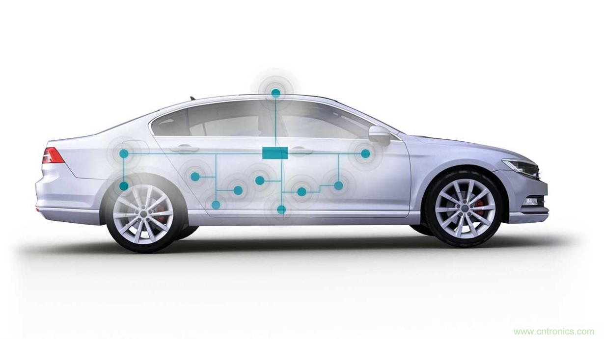 選擇性喚醒的控制器局域網(wǎng)收發(fā)器如何在汽車設(shè)計(jì)中降低功耗