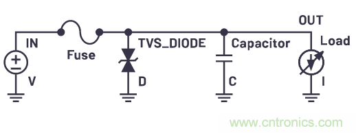 有什么有源電路保護方案可以取代TVS二極管和保險絲？