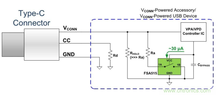 耗盡型模擬開關(guān)：無(wú)電源也能高性能連接