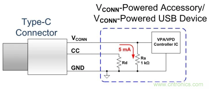 耗盡型模擬開關(guān)：無(wú)電源也能高性能連接